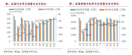 2020國內(nèi)工業(yè)機(jī)器人行業(yè)走勢 我國市場依舊蘊(yùn)藏著巨大的力量 