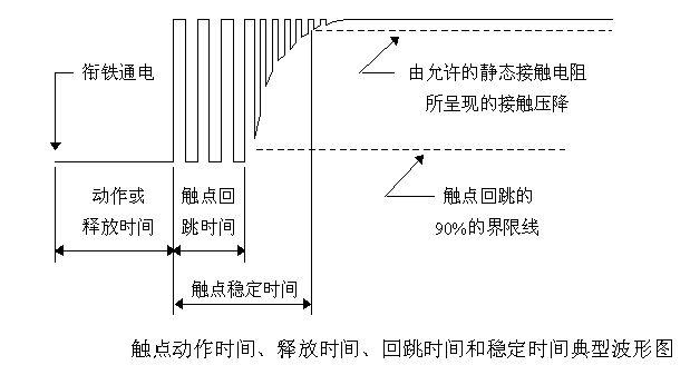 點擊看大圖