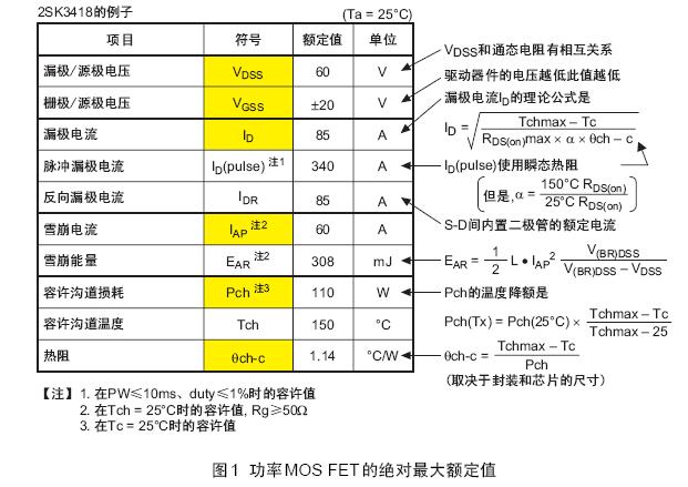 點擊看大圖