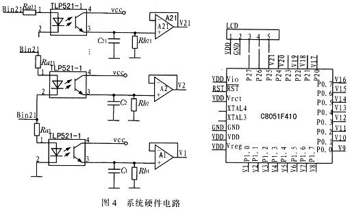 系統硬件電路