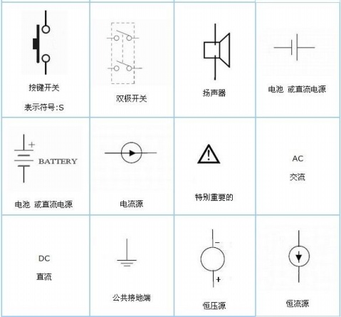 電子元件符號 - z3021021 - 清風的博客