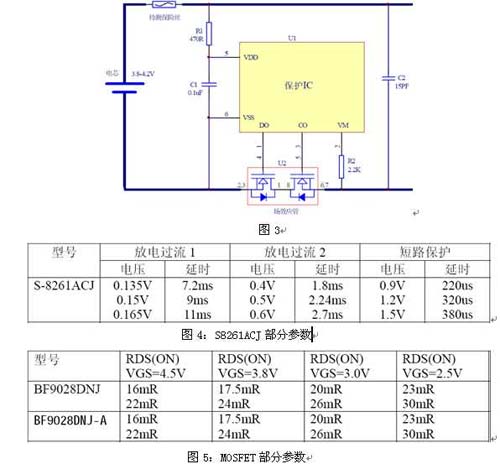 貼片保險絲在單節鋰電池上的應用