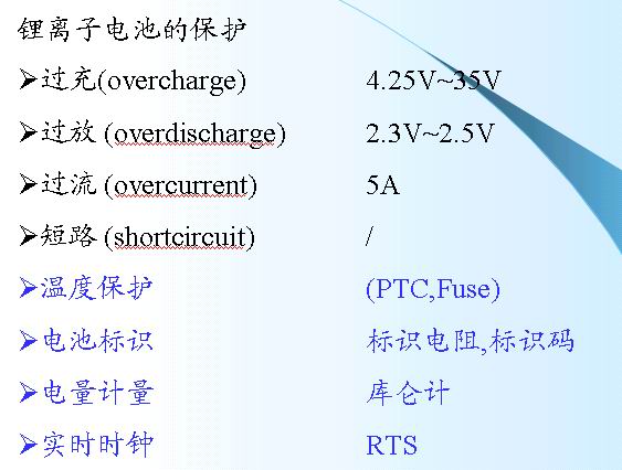 鋰離子電池的保護2-para.jpg
按此在新窗口瀏覽圖片！